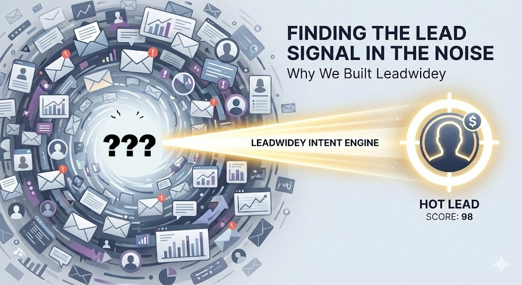 leadwidey-lead-scoring